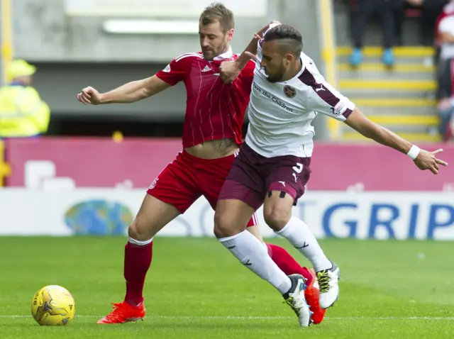 Niall McGinn and Faycal Rherras