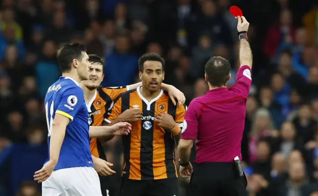 Huddlestone red card