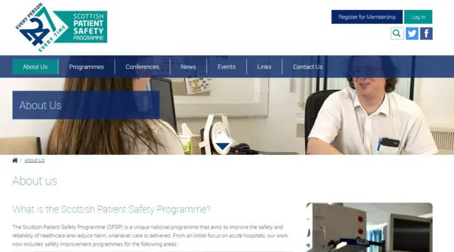 Scottish Patient Safety Programme