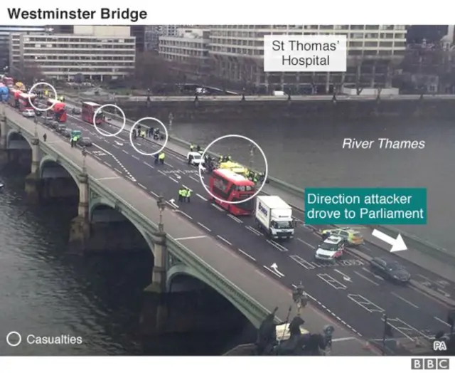 Westminster Bridge showing casualties