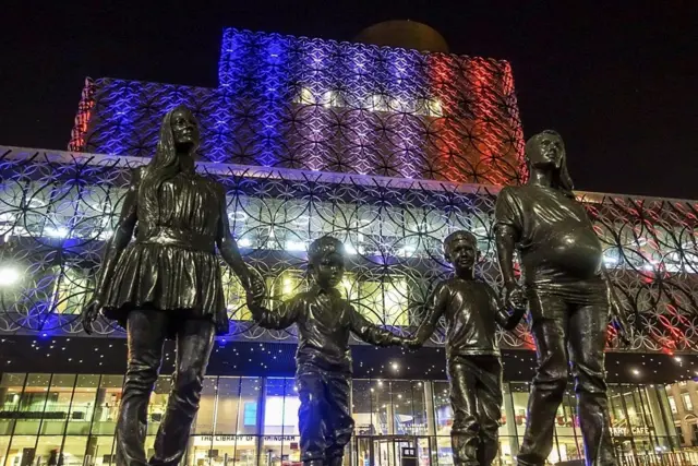 Library of Birmingham