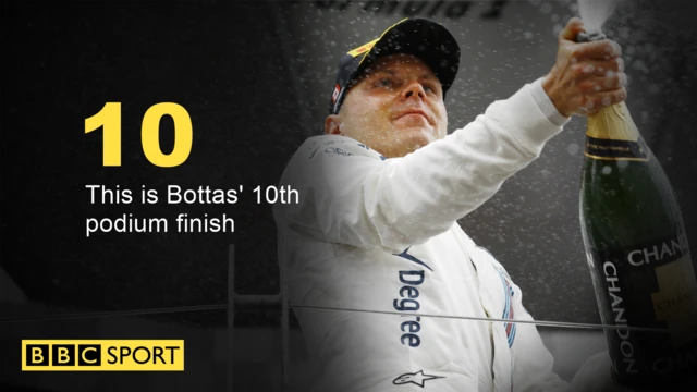 Bottas