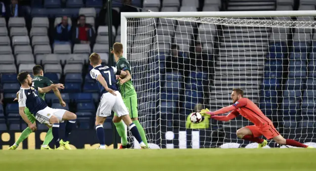 
          Russell Martin gets on the end of a Robert Snodgrass corner but Oblak manages to turn the ball away
        