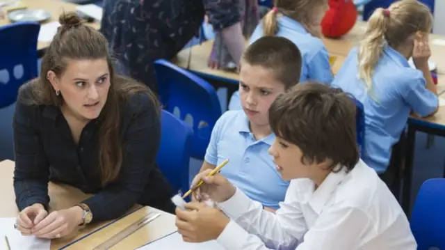 A teacher and pupils in a classroom