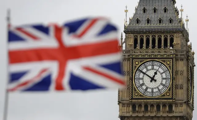 Union Jack in front of the Elizabeth Clock Tower