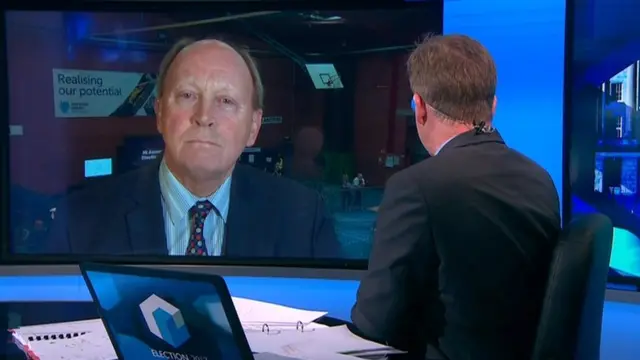Jim Allister