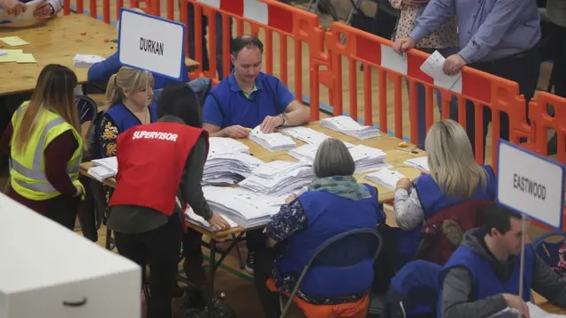 Foyle count