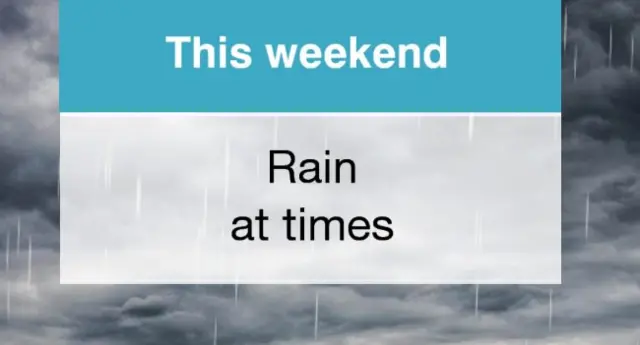 weather