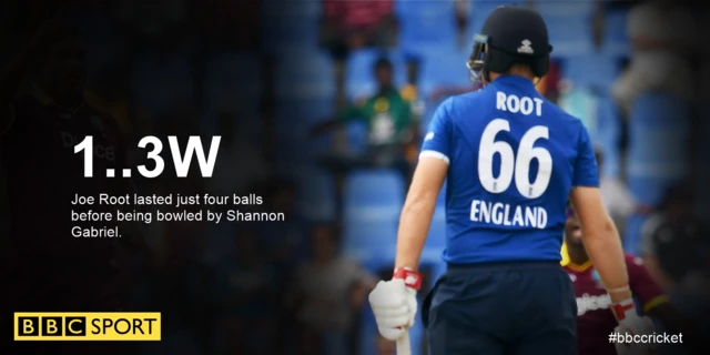 Joe Root