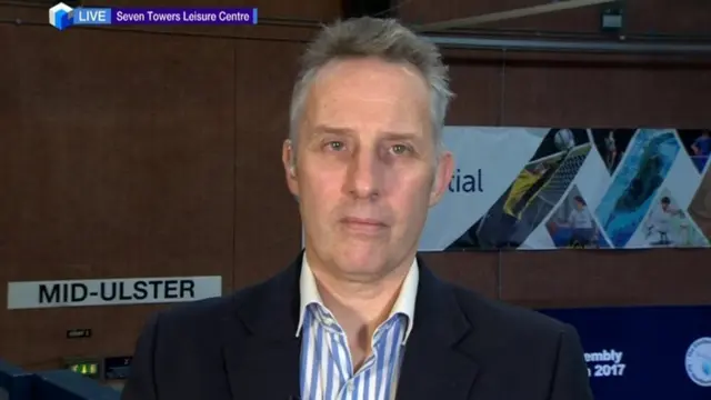 Ian Paisley