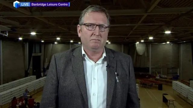 Doug Beattie