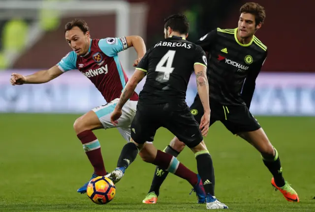 West Ham 0-1 Chelsea