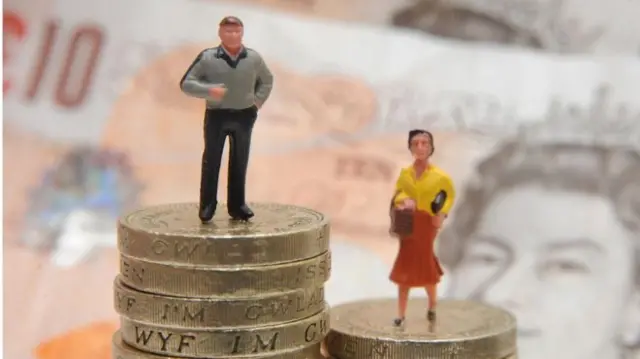 Model of man and woman standing on pound coins