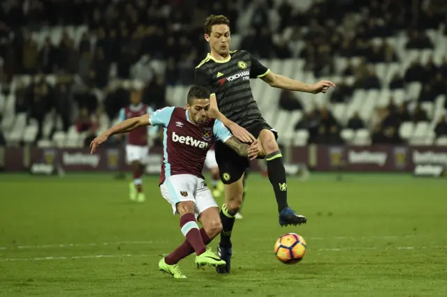 Manuel Lanzini