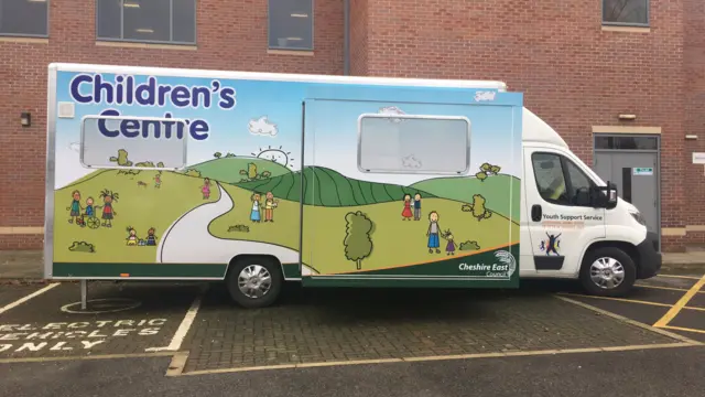 Mobile children's centre