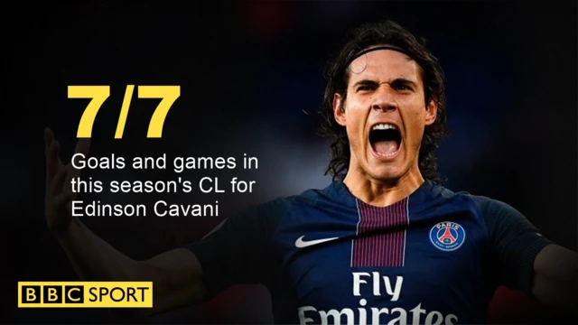 Cavani