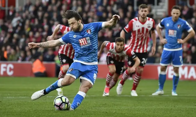 MISSED PENALTY - Harry Arter