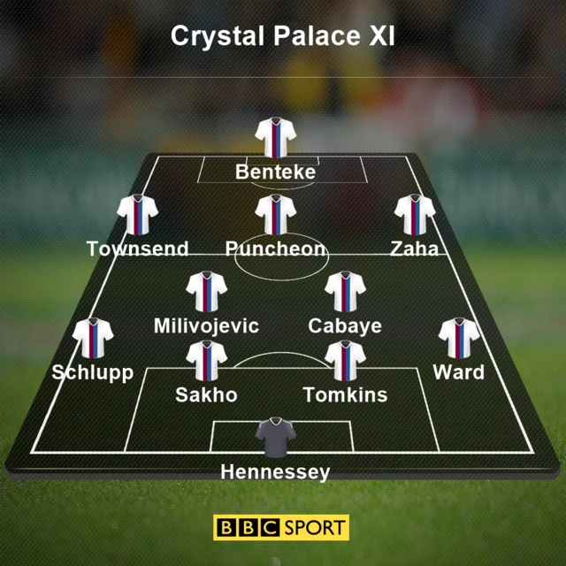 Palace XI