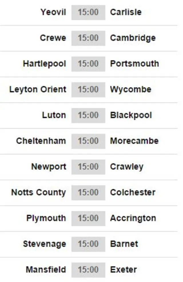 League Two fixtures