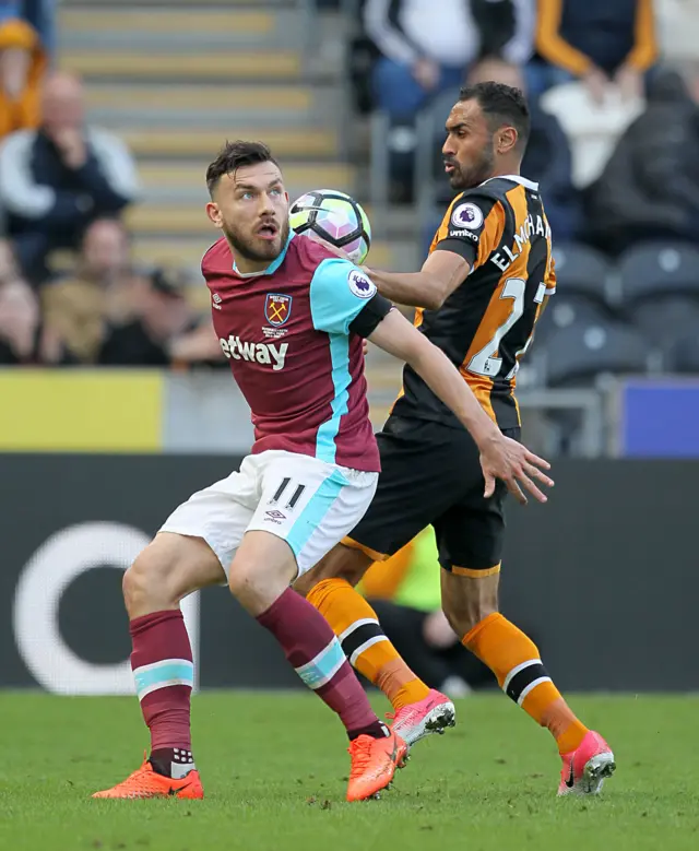 Robert Snodgrass