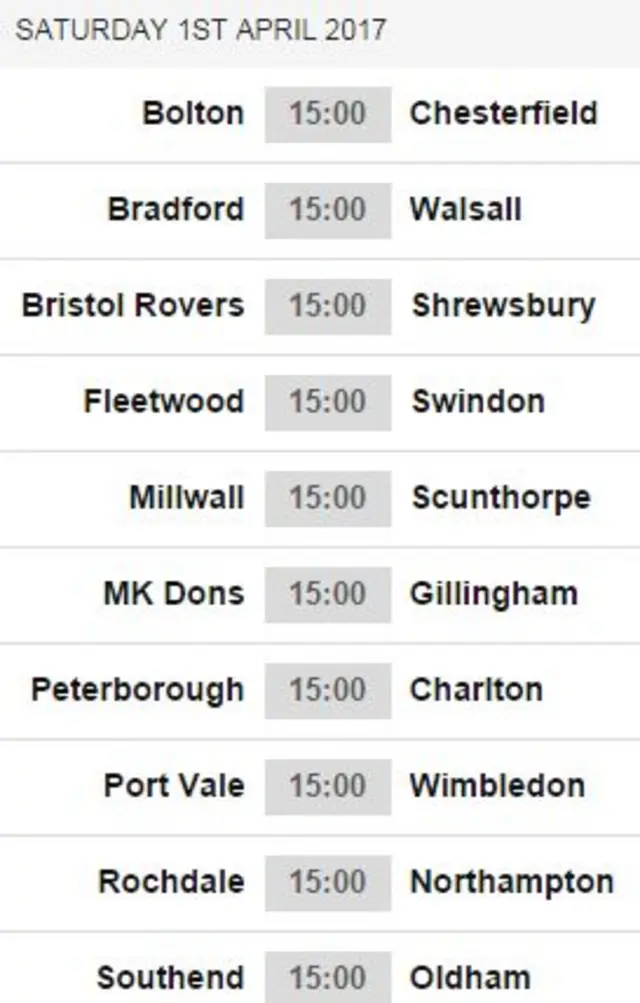 League One fixtures