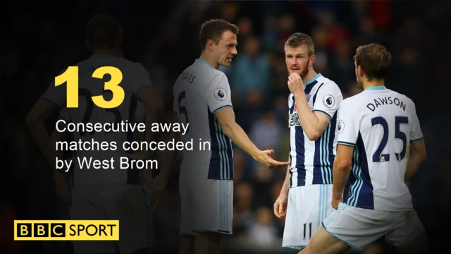 West Brom