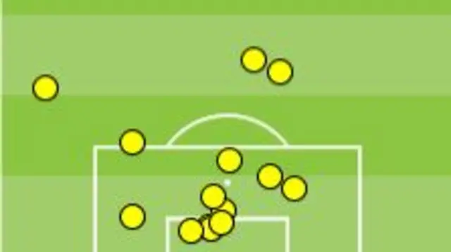 Crystal Palace v Arsenal