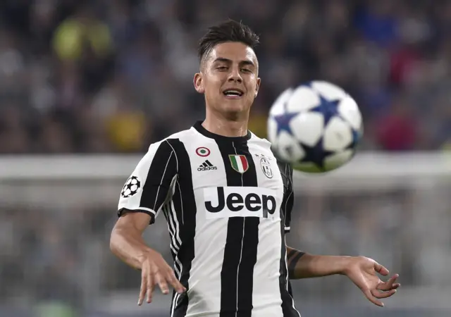 Paulo Dybala