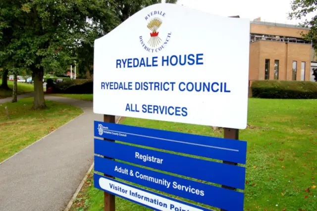 Ryedale Council