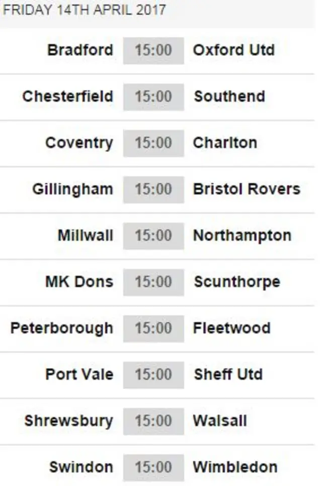 League One fixtures