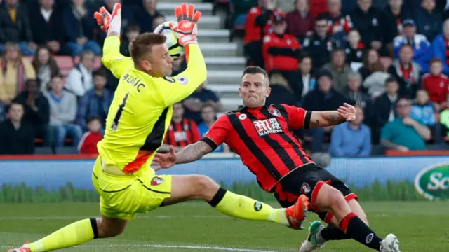 Artur Boruc saves