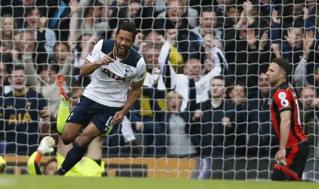 Mousa Dembele celebrates scoring