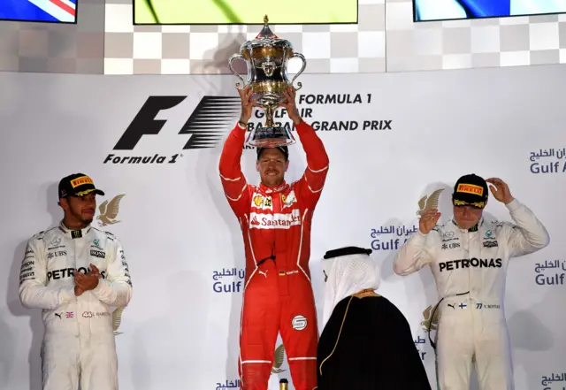 Bahrain GP