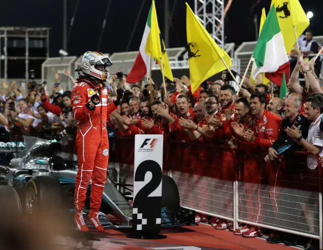 Bahrain GP