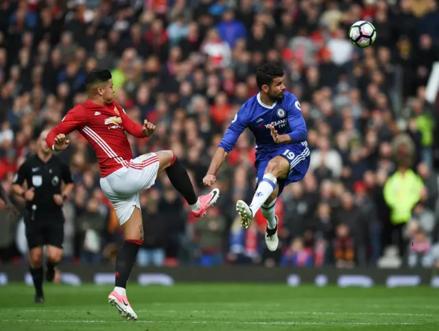 Marcos Rojo and Diego Costa