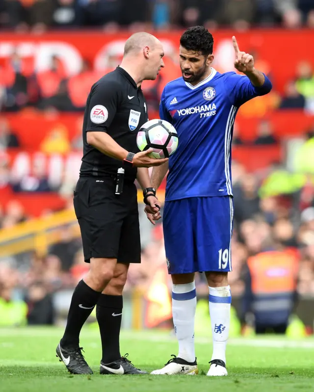 Diego Costa