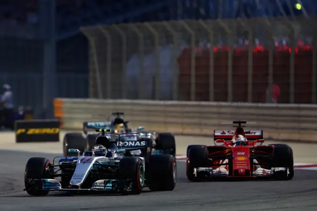 Bahrain GP