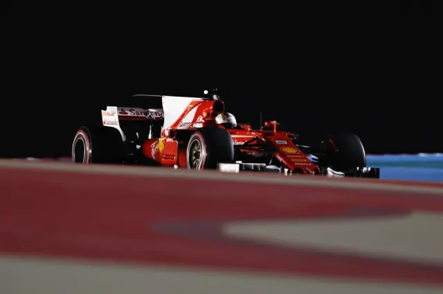 Bahrain GP