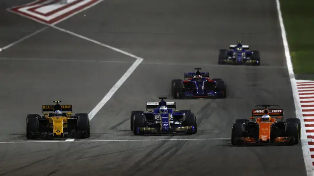 Bahrain GP