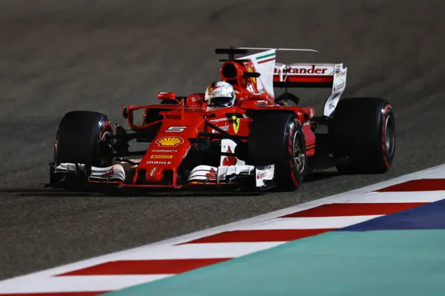 Bahrain GP