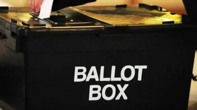 Ballot box