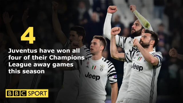 Juventus