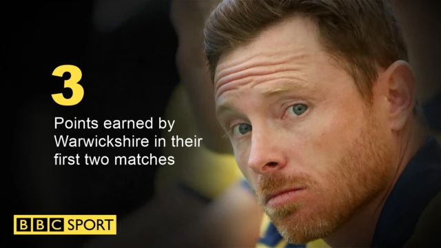 Warwickshire captain Ian Bell