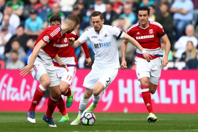 Gylfi Sigurdsson