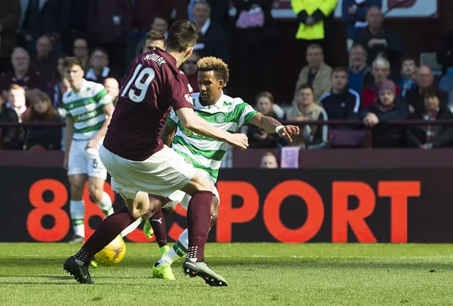 Scott Sinclair scores Celtic's opener