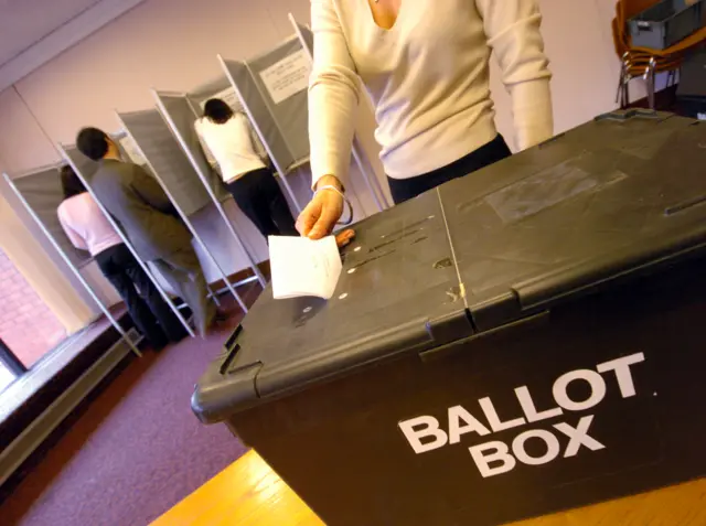 Ballot Box