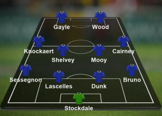 PFA Championship team of the Year