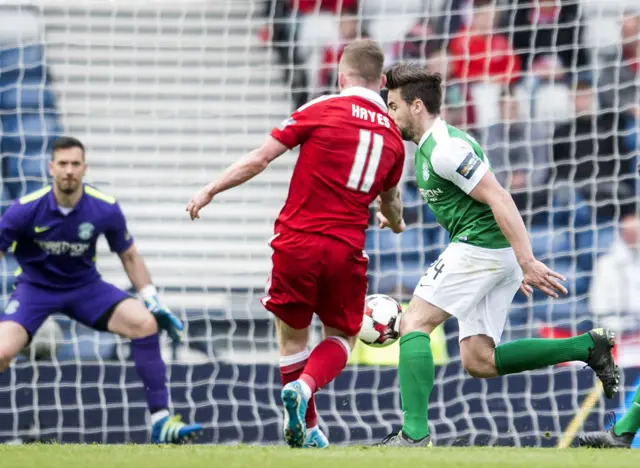 Jonny Hayes scores Aberdeen's third