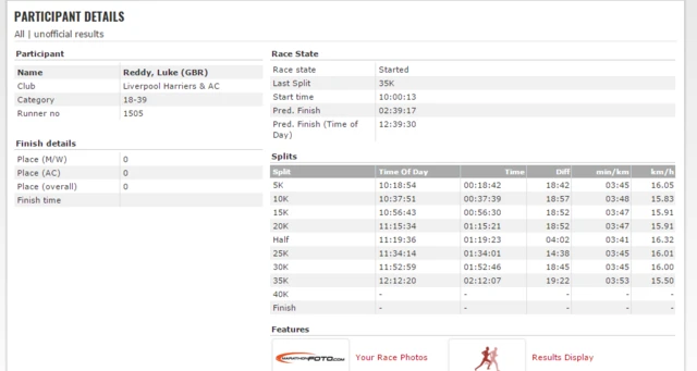 Luke Reddy's time from London Marathon tracker