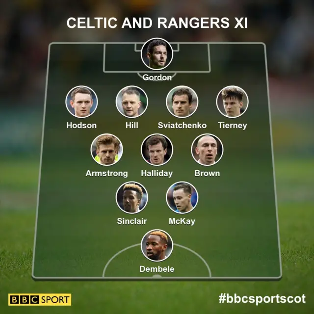 Old Firm XI